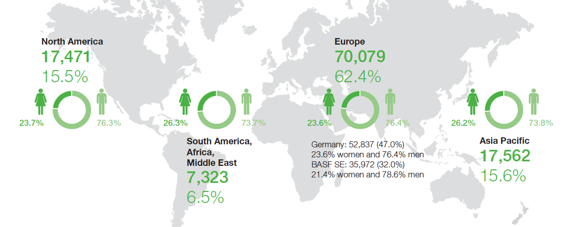 BASF Group employees by region (graphic)