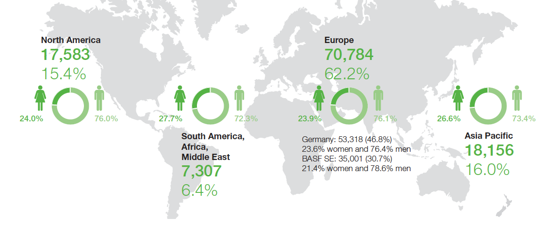 BASF Group employees by region (graphic)