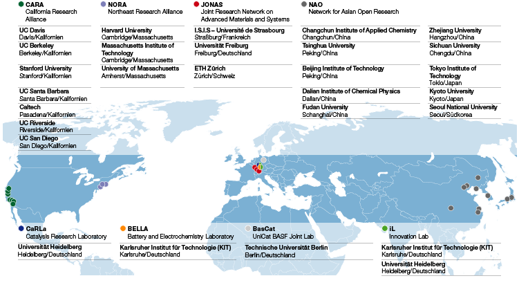 Globales Netzwerk: Acht akademische Forschungsallianzen (Grafik)