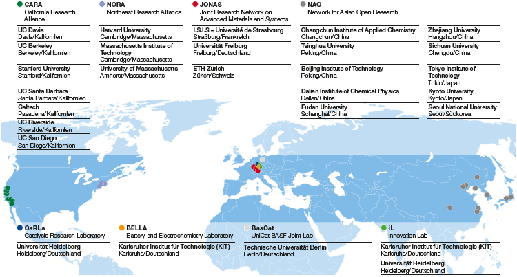 Globales Netzwerk: Acht akademische Forschungsallianzen (Grafik)