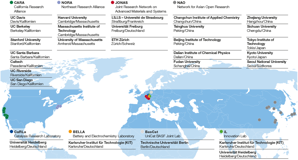 Globales Netzwerk: Acht akademische Forschungsallianzen (Grafik)